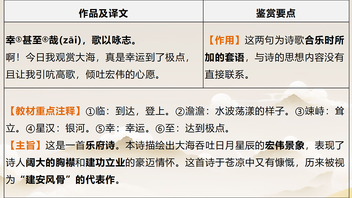 18005512第5页
