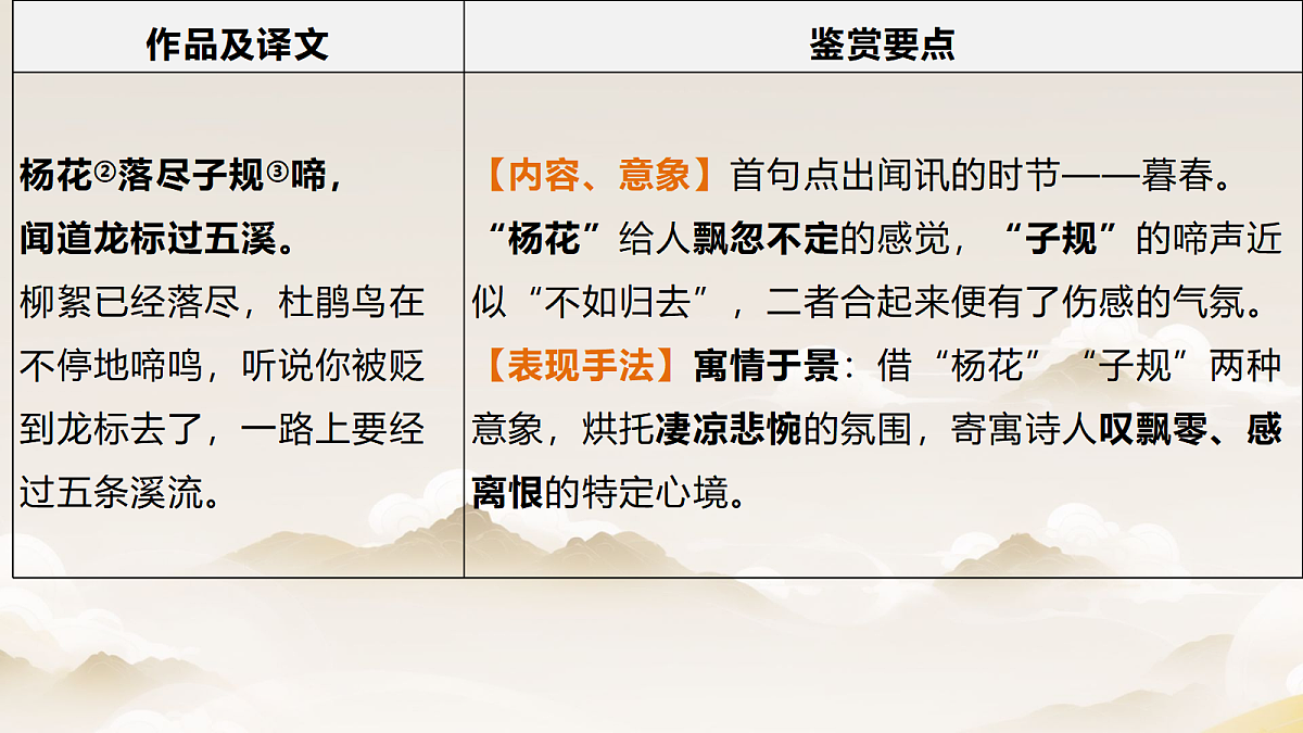18005512第7页