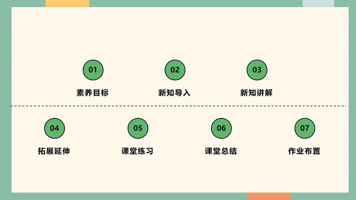 统编版历史八年级下册第9课 改革开放的起步（教学课件）第4页