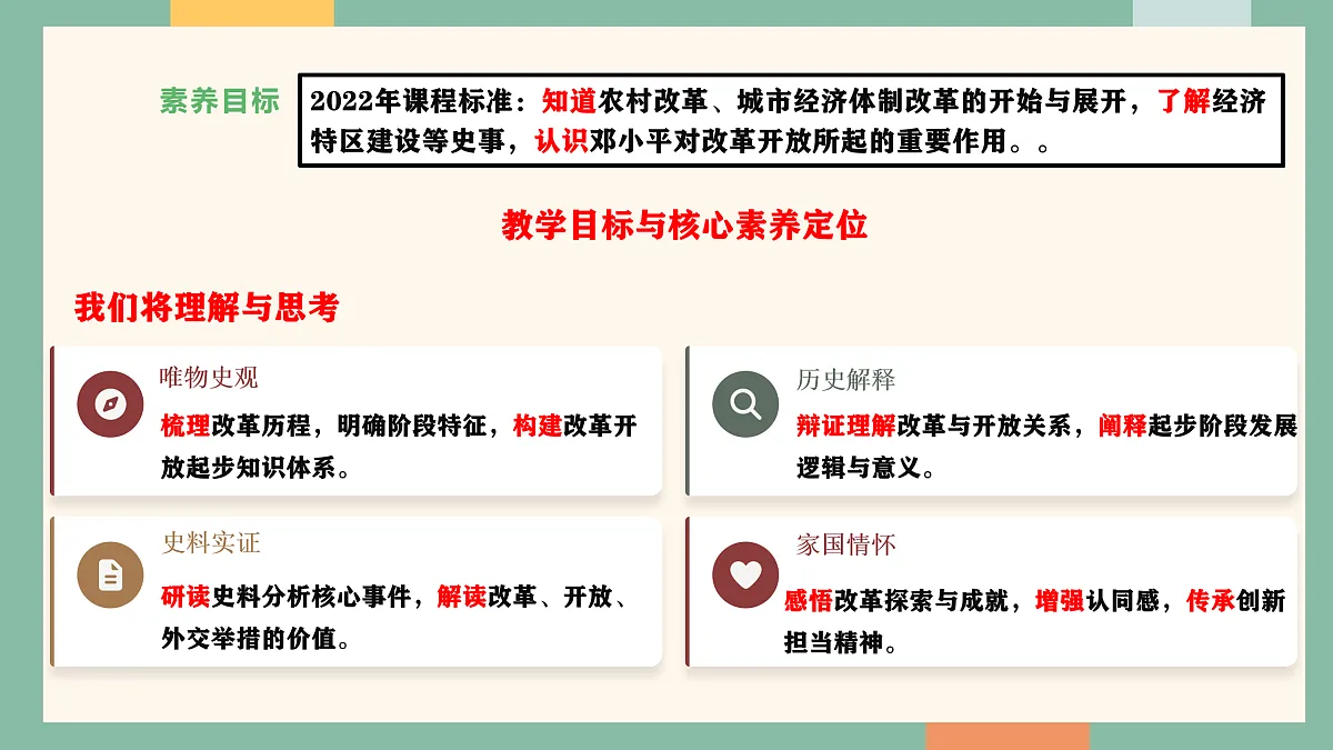 统编版历史八年级下册第9课 改革开放的起步（教学课件）第7页