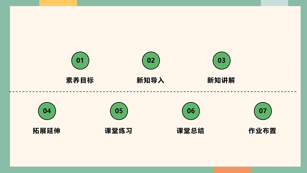 统编版历史八年级下册第10课 改革开放和社会主义现代化建设的全面展开（教学课件）第4页