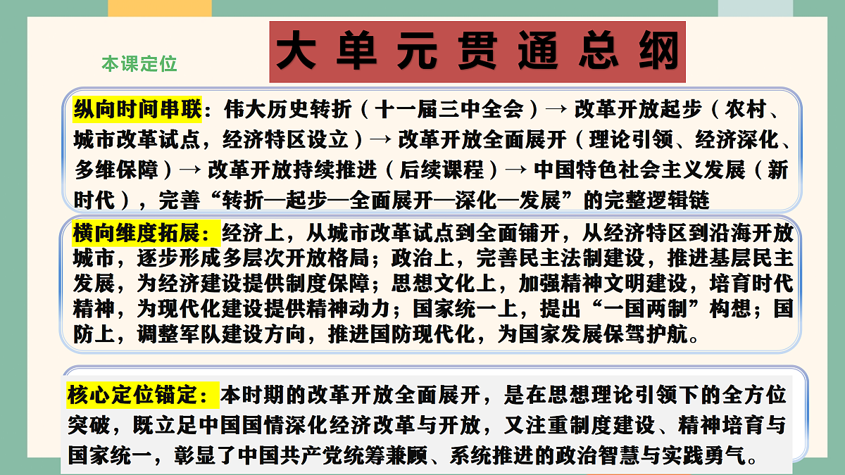 统编版历史八年级下册第10课 改革开放和社会主义现代化建设的全面展开（教学课件）第5页