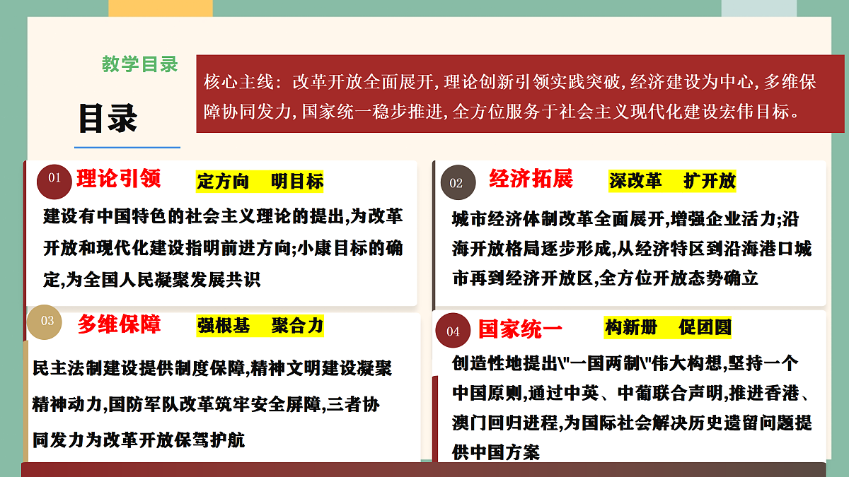 统编版历史八年级下册第10课 改革开放和社会主义现代化建设的全面展开（教学课件）第6页
