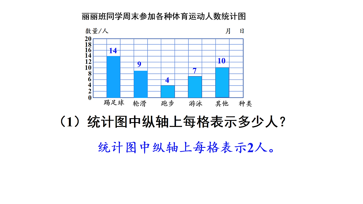 18005777第6页