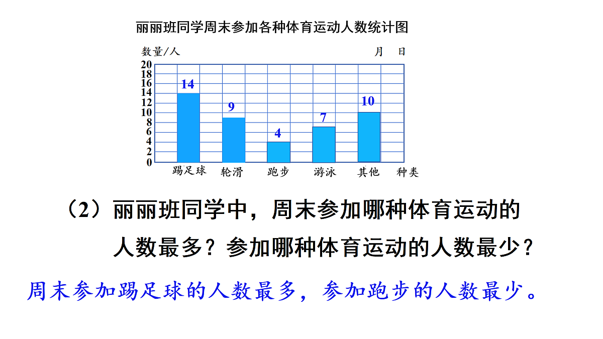 18005777第7页