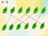 统编版二年级语文下册课件第一单元《语文园地一》