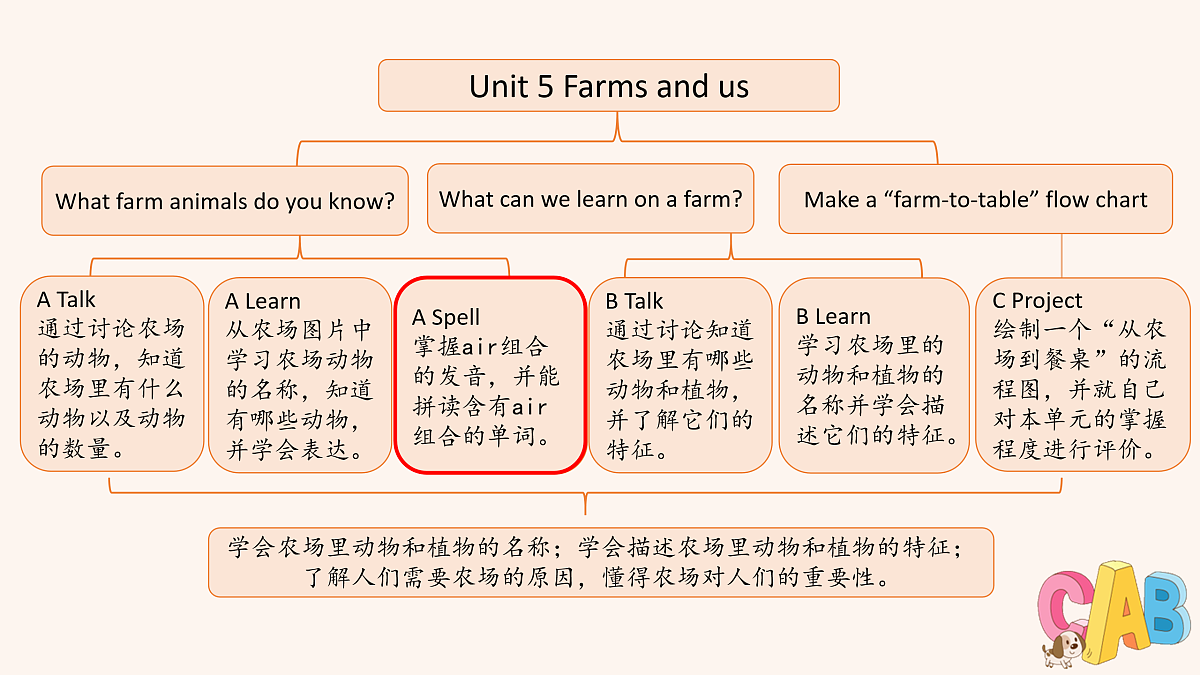 18005844第2页