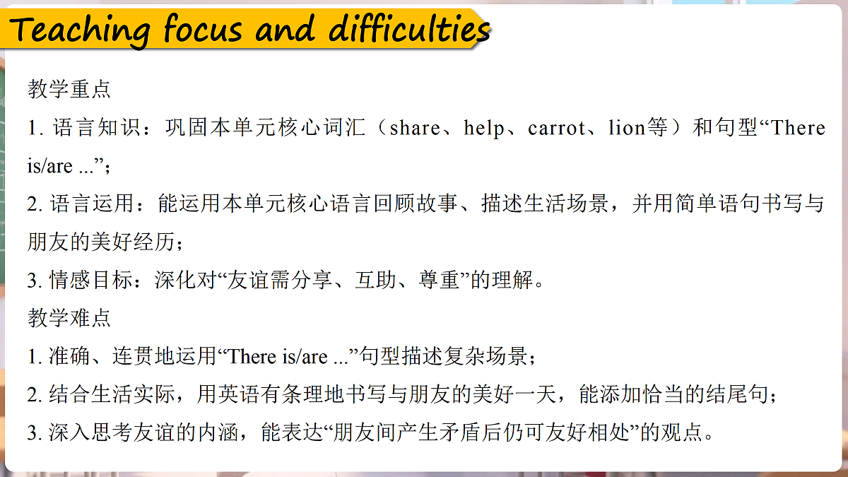 Unit 1 We're friends (Wrap-up time & Assessment time)（课件）-2025-2026学年译林版（三起）英语四年级下册第3页