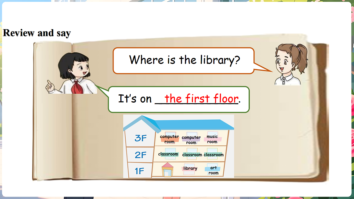 四下 Unit 2 Helping others at school (Wrap-up  time & Assessment time)_ppt课件第6页