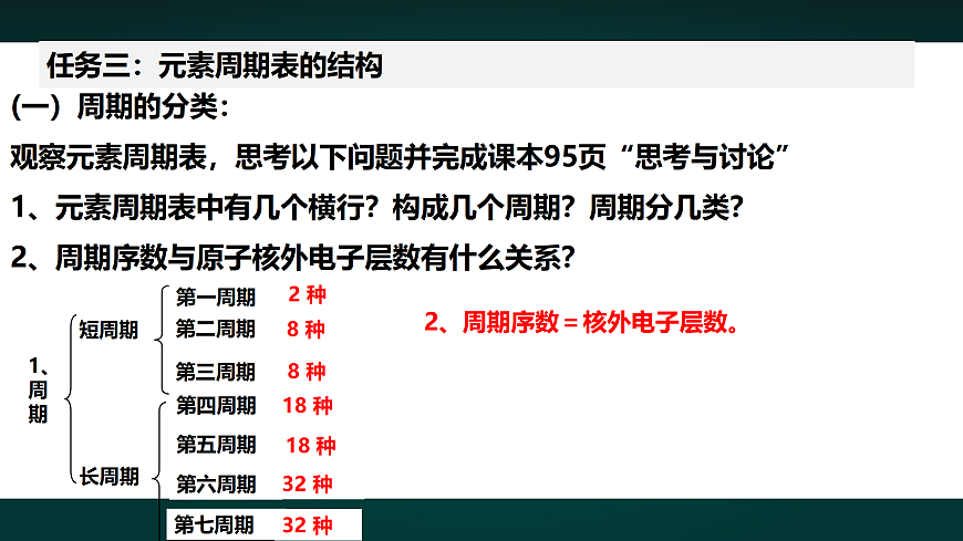 18005954第7页