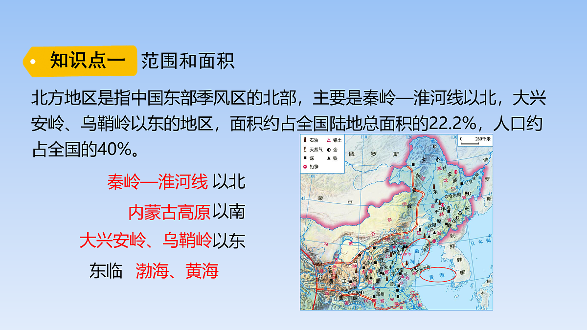 2026年春湘教版地理八年级下册第五章 第二节第1课时   北方地区课件第4页