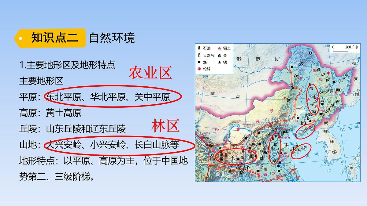 2026年春湘教版地理八年级下册第五章 第二节第1课时   北方地区课件第6页