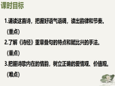 12 《诗经》二首  课件语文统编版八年级下册