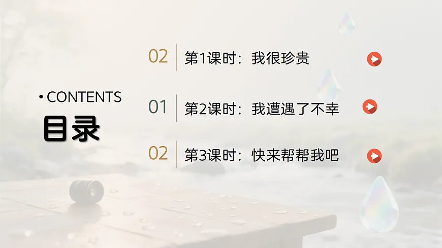 《7 小水滴的诉说》教学课件第2页