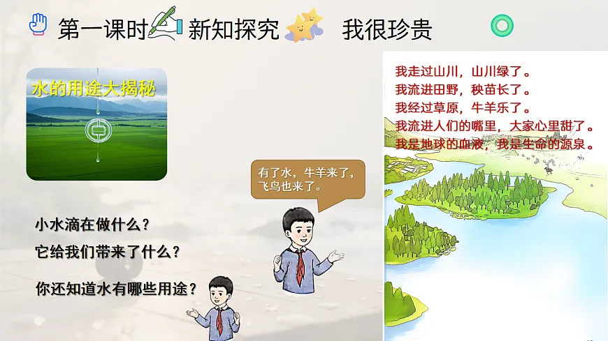 《7 小水滴的诉说》教学课件第4页