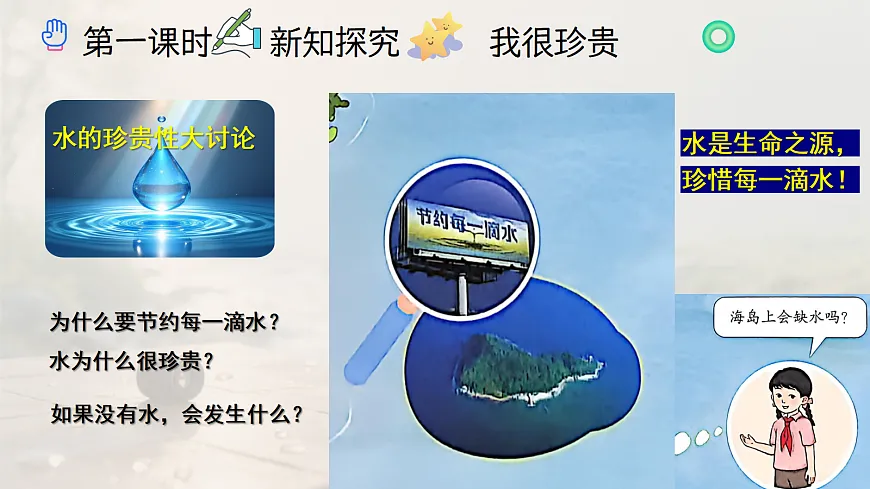《7 小水滴的诉说》教学课件第5页