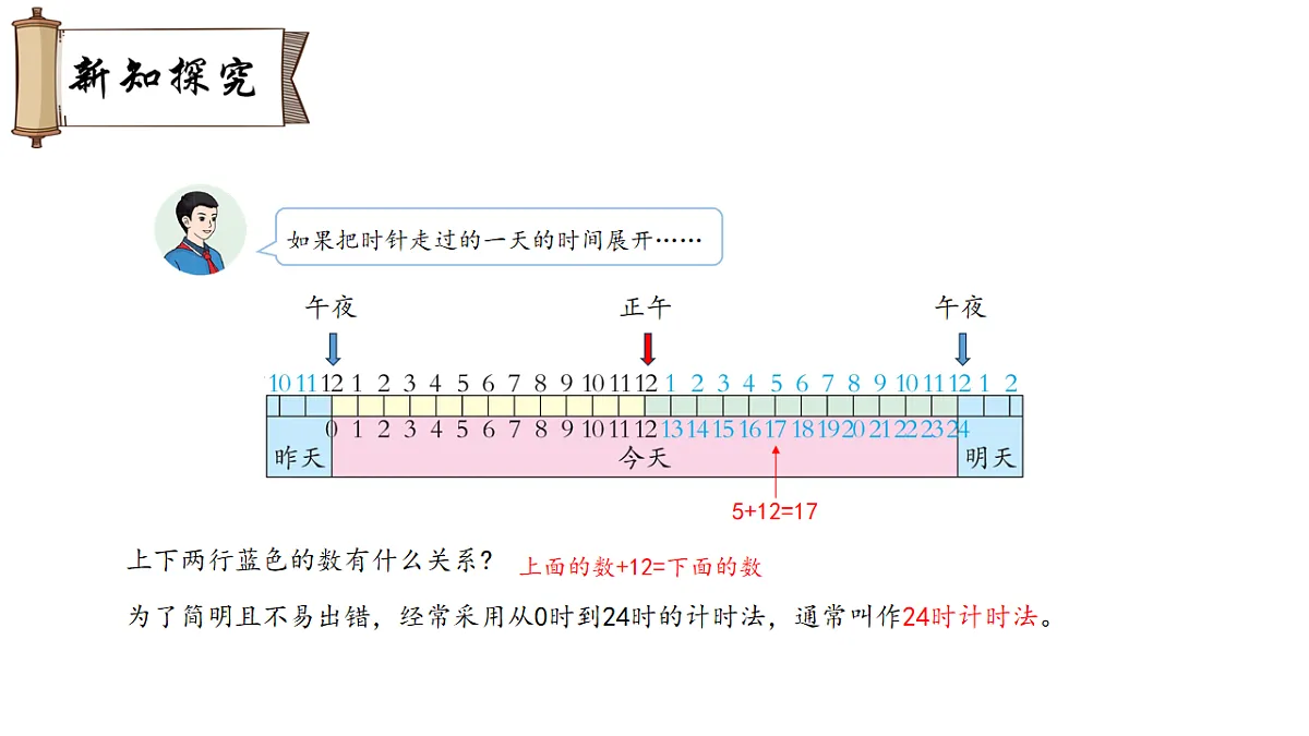18006830第5页