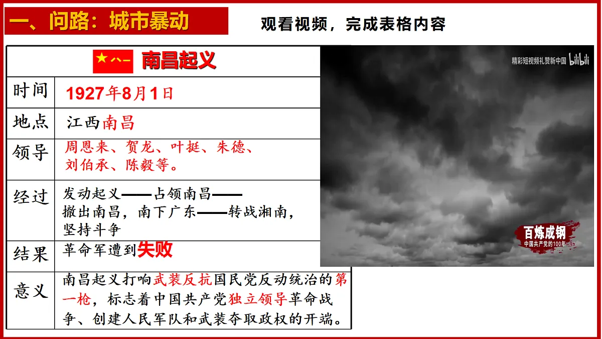 18007188第5页