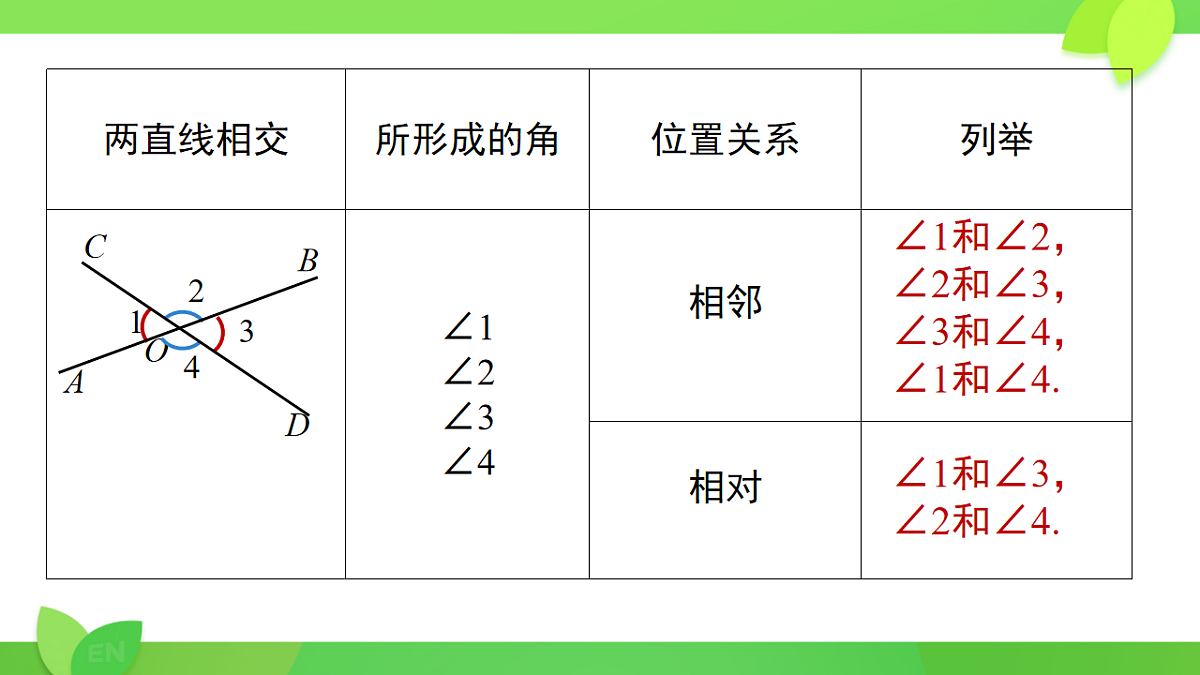 18007240第6页