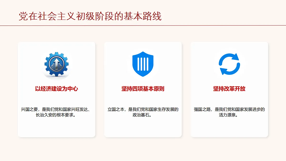 社会主义初级阶段基本路线教学课件第7页