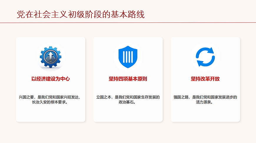 社会主义初级阶段基本路线教学课件第7页