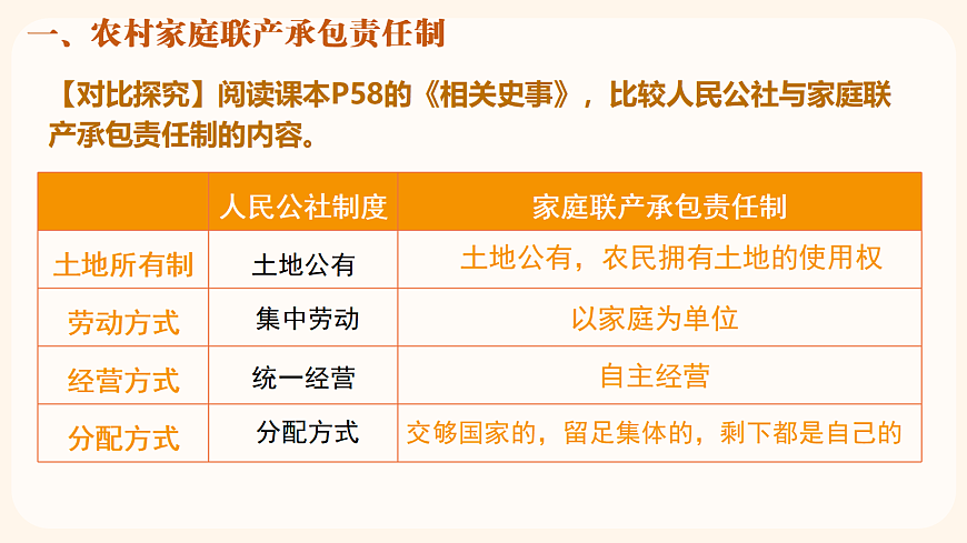18007391第7页