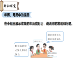 年、月、日的秘密 （课件）2026年苏教版三年级数学下册