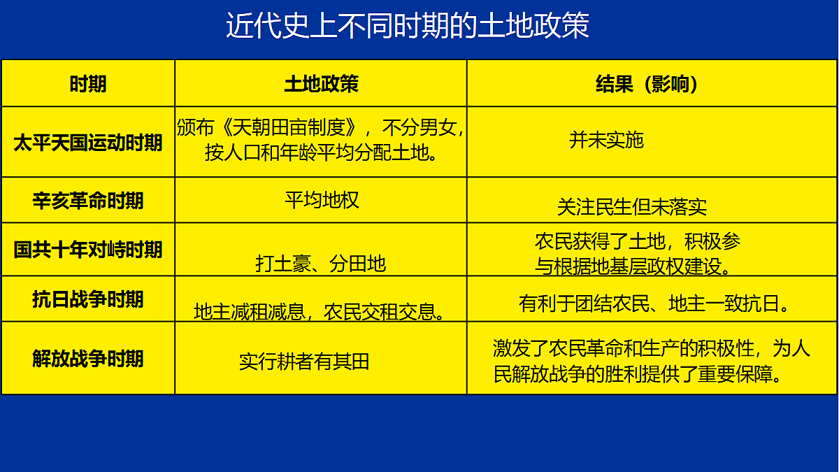 18007428第3页