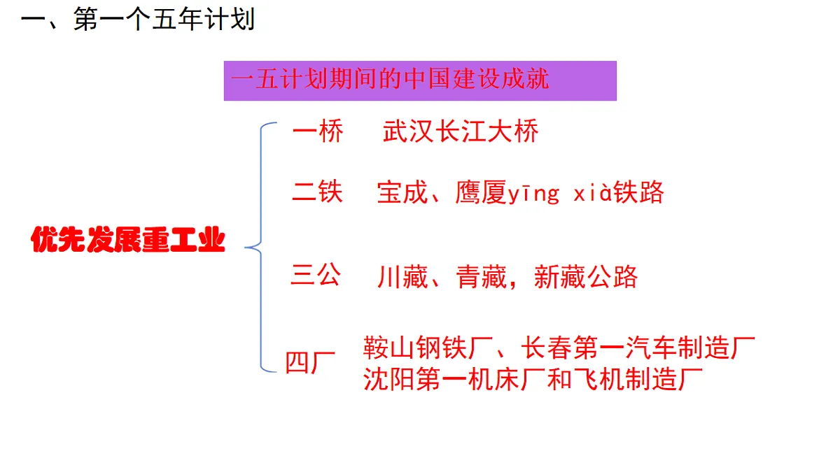 18007475第4页