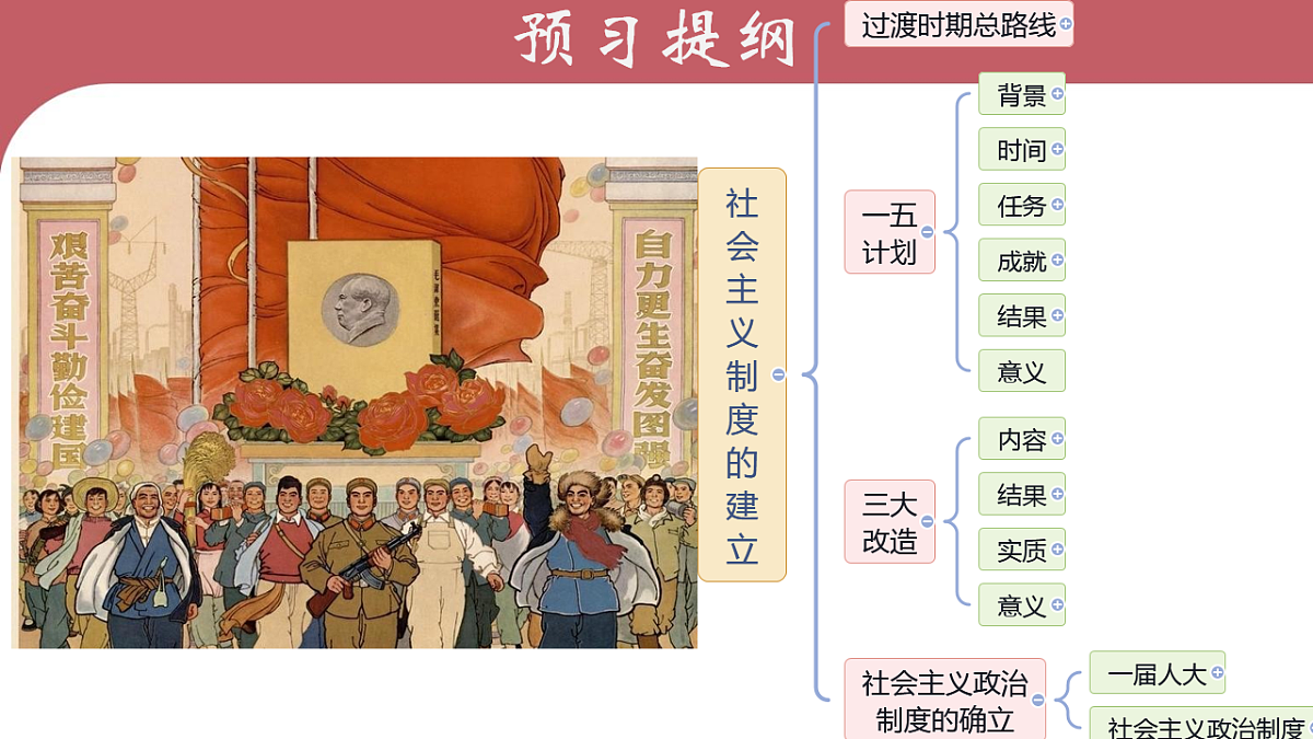 18007477第1页