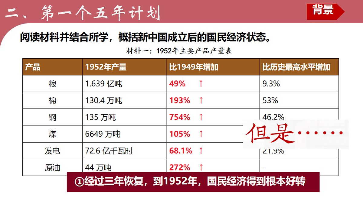 18007477第7页