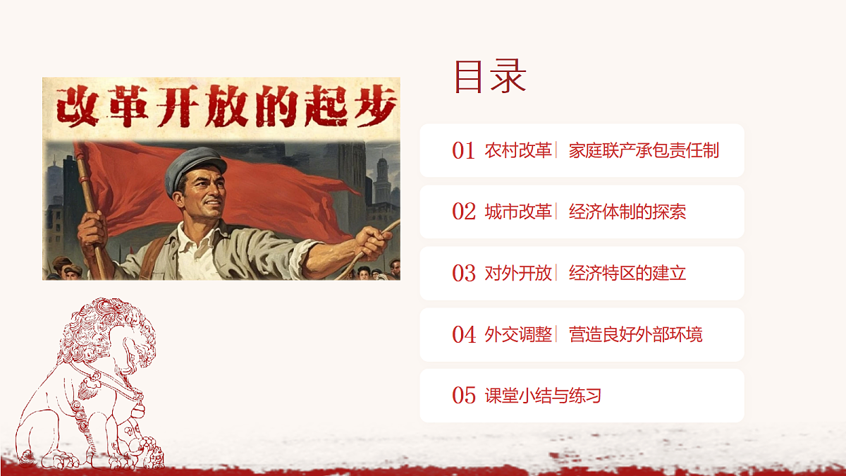 改革开放的起步教学课件第2页