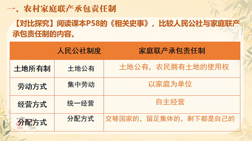 18007659第6页