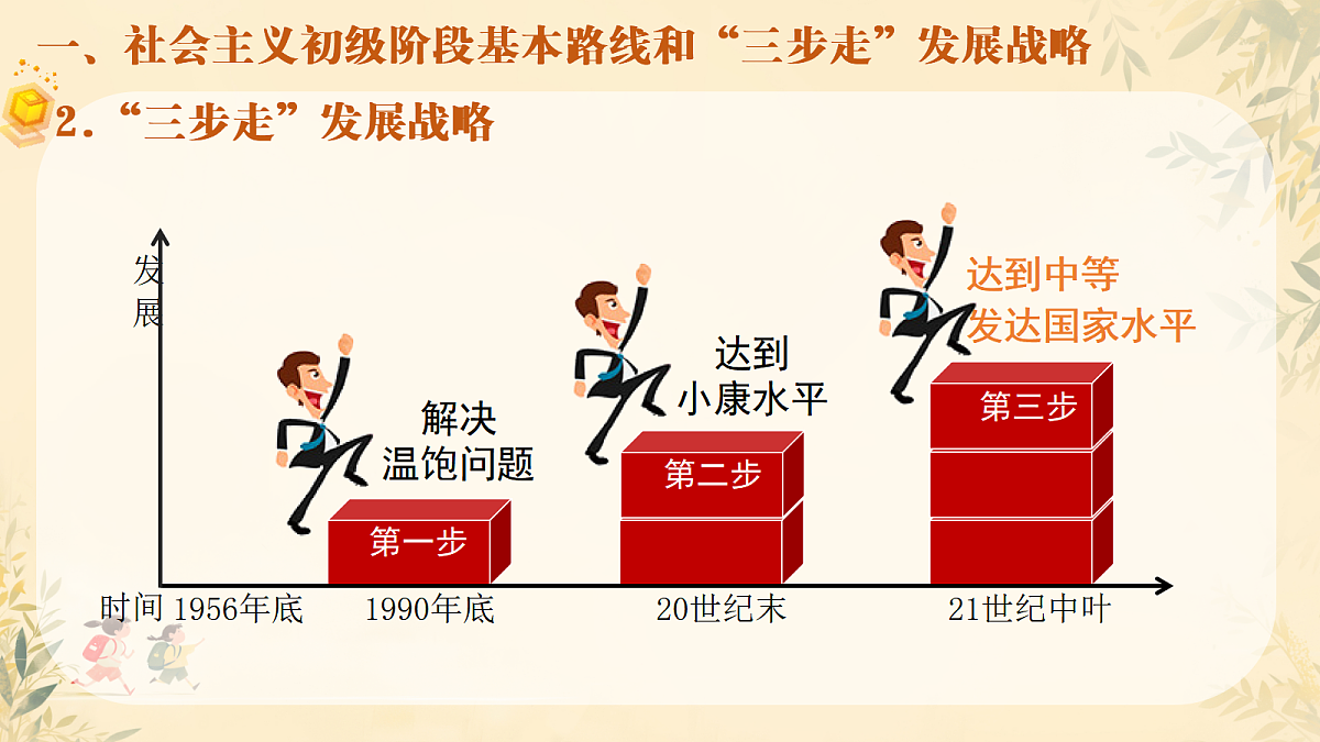 18007660第5页