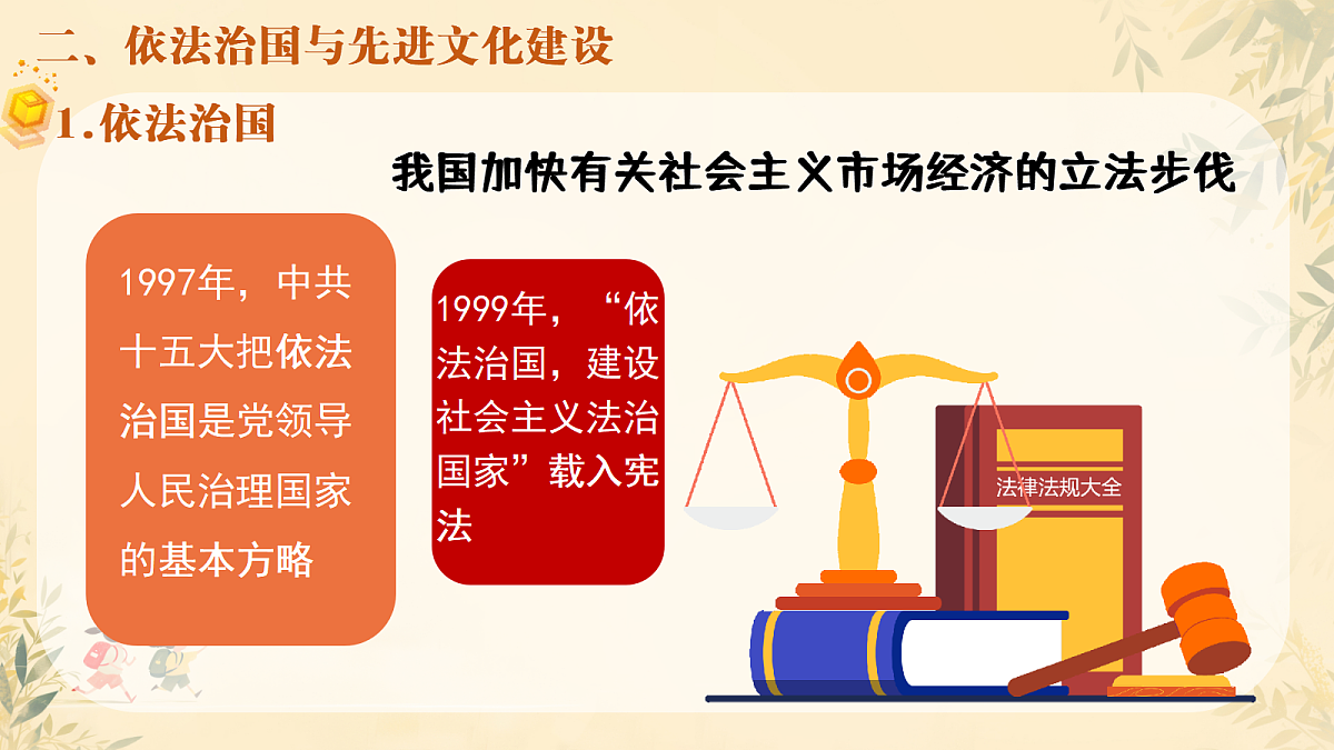 18007673第6页