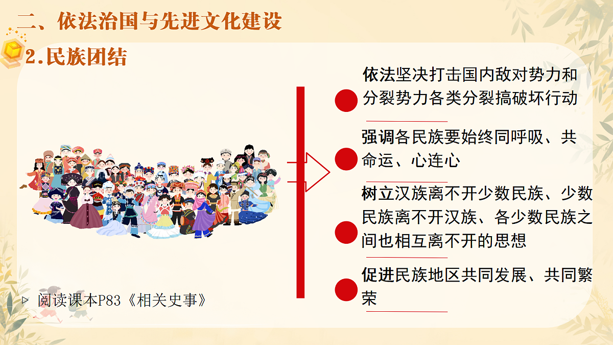 18007673第7页