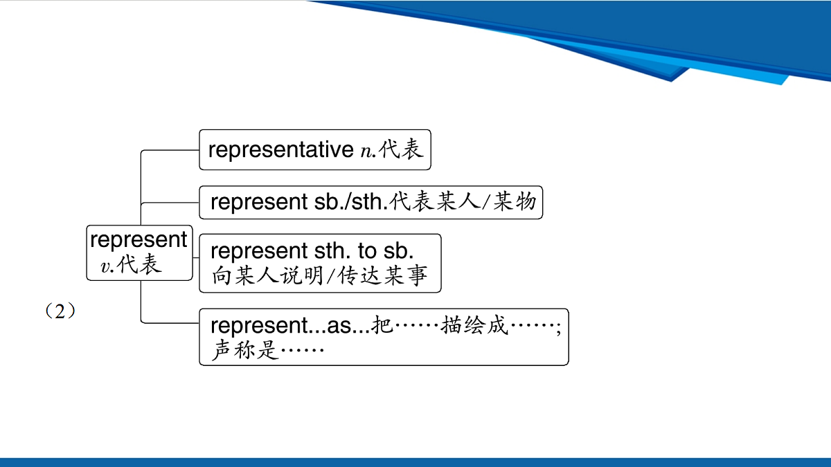 18007779第5页