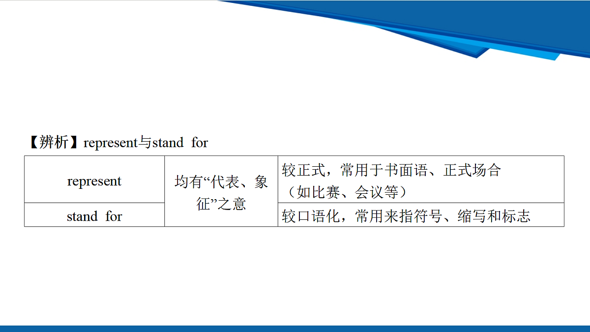 18007779第7页