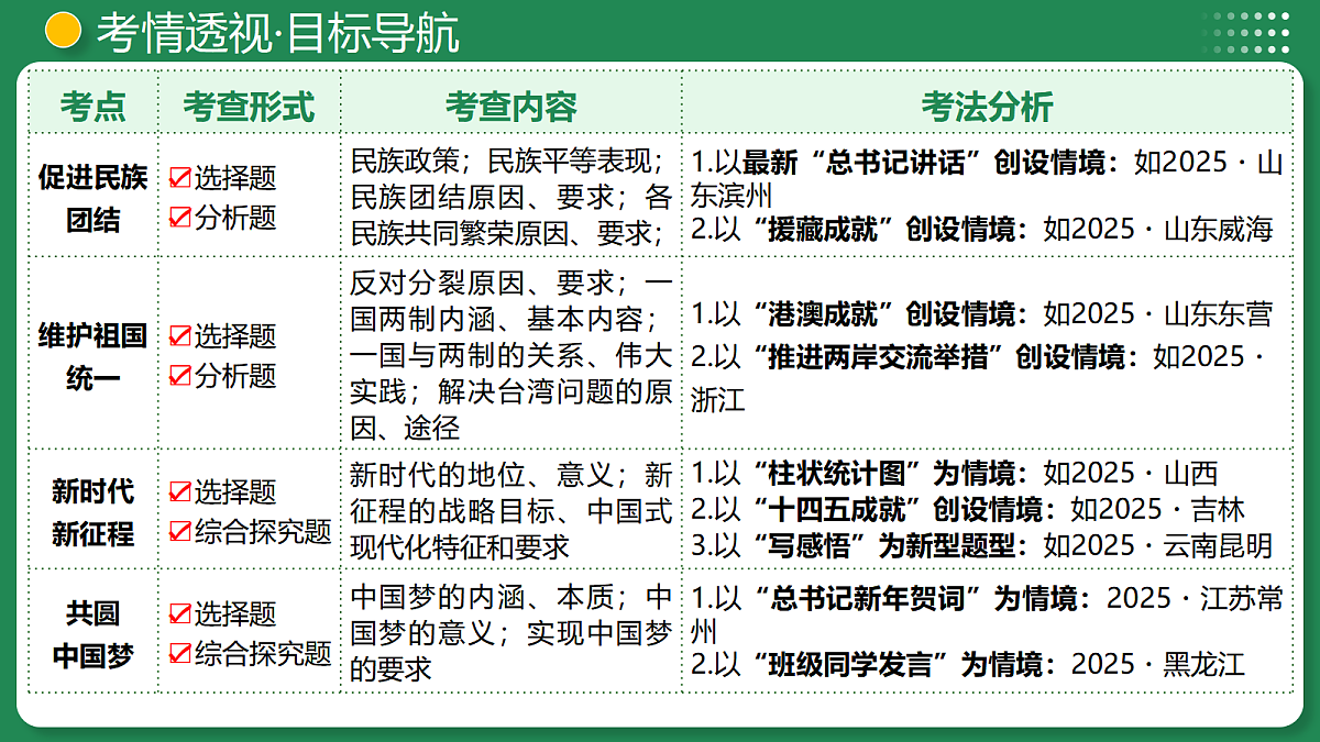 18007823第5页