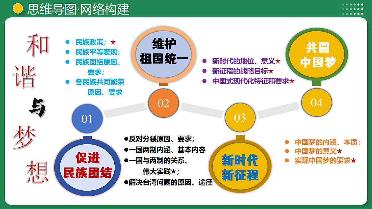 18007823第8页