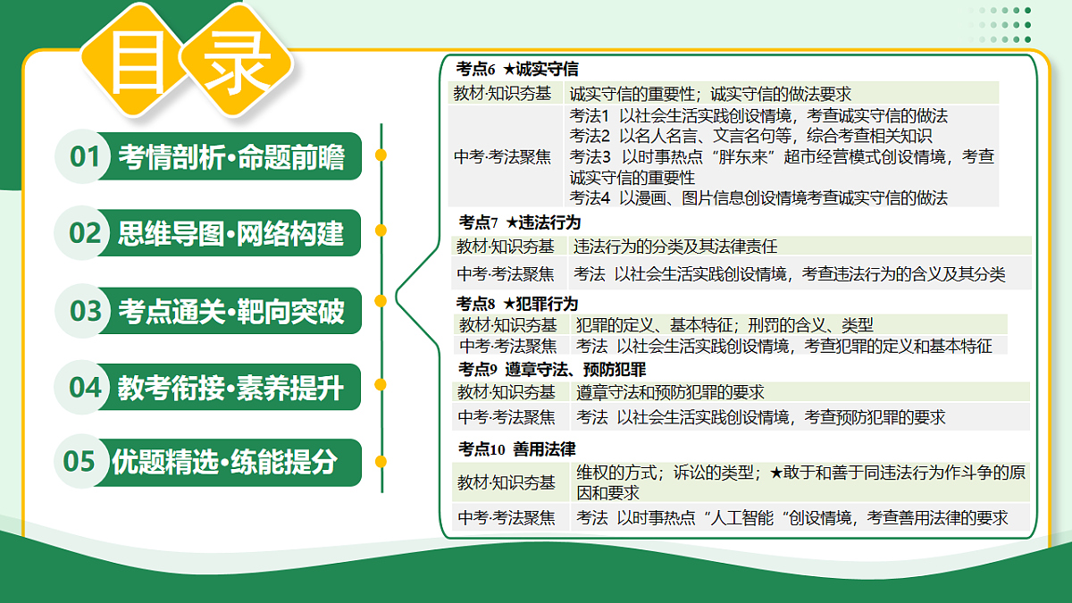 18007828第3页