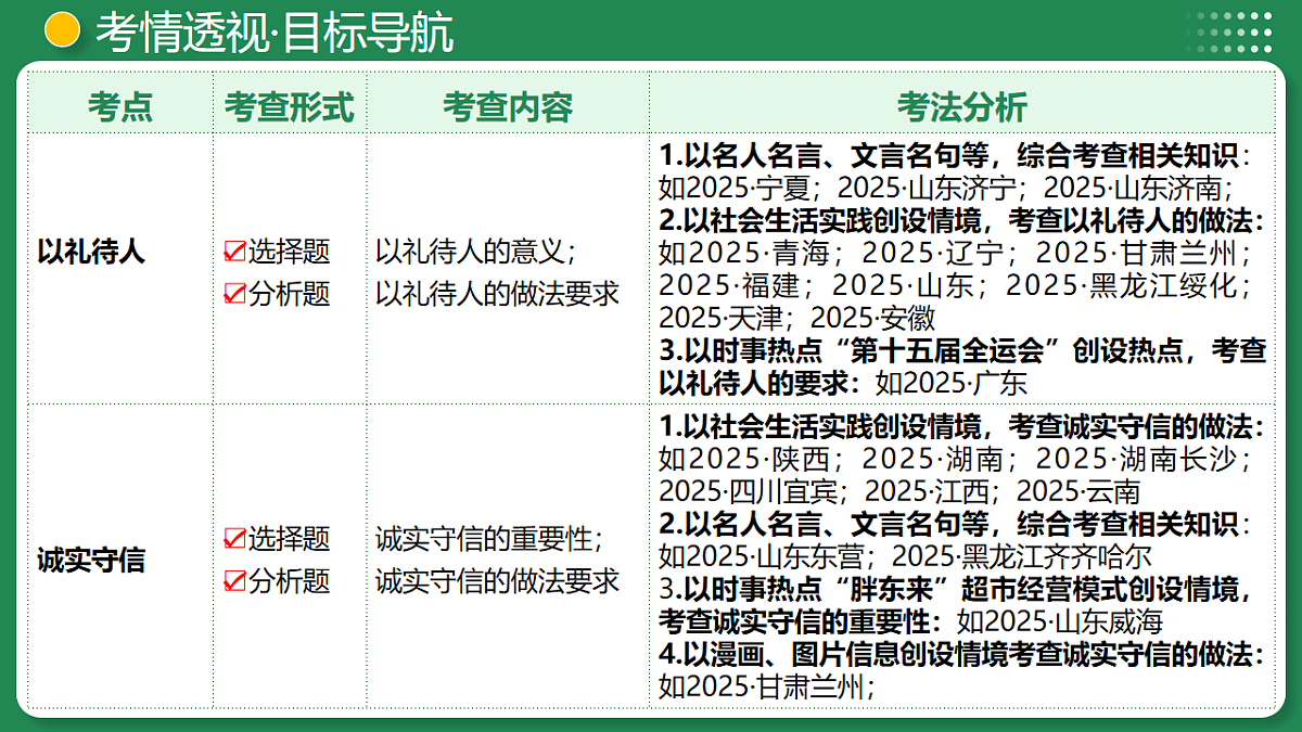 18007828第6页