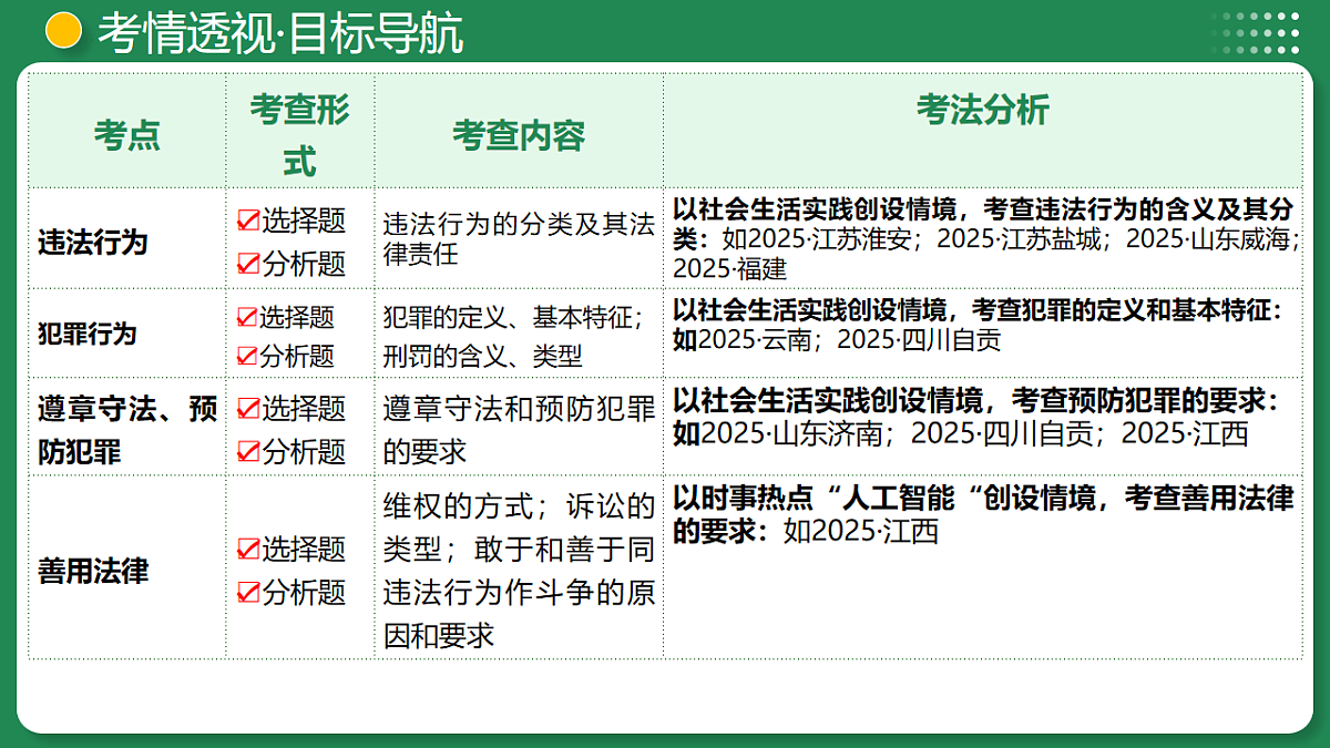 18007828第7页