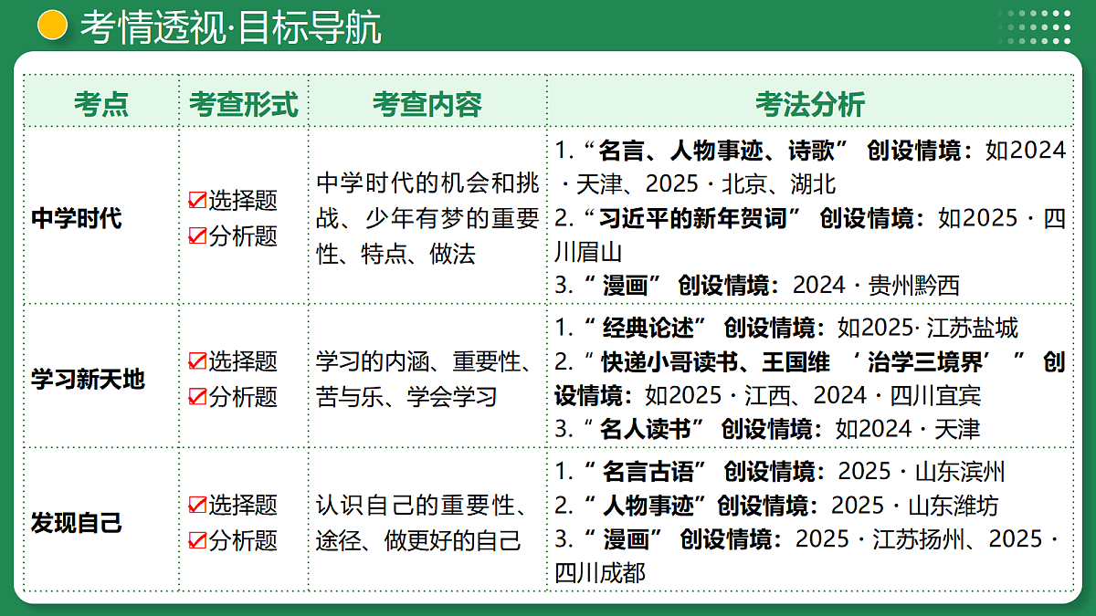 18007829第4页