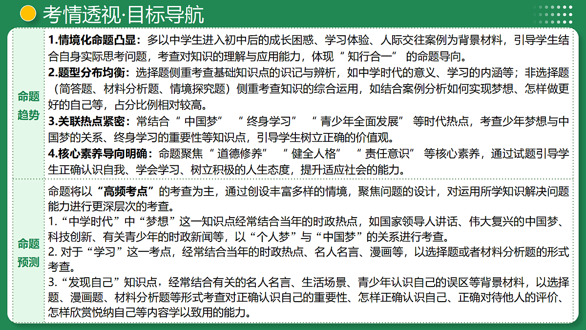 18007829第5页