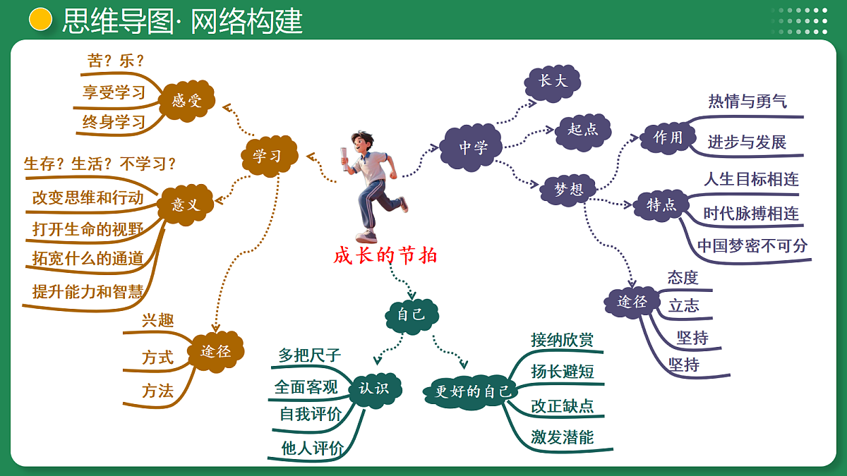 18007829第7页