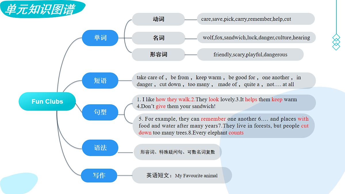 18008239第4页