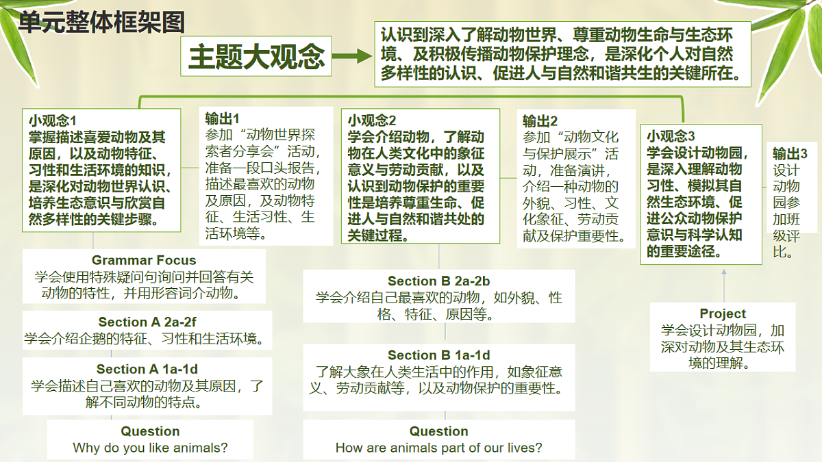 18008294第6页