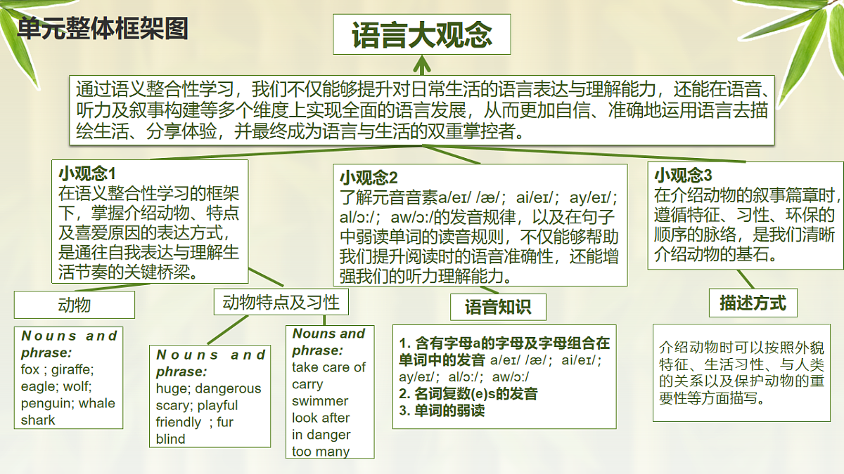 18008294第7页