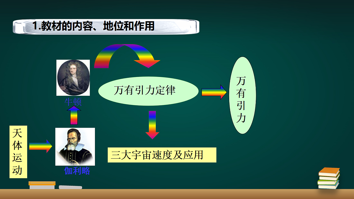 18008731第4页